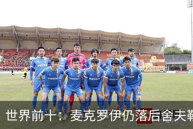 世界前十：麦克罗伊仍落后舍夫勒 罗斯升至第四